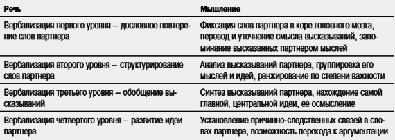Социальная психология _96.jpg