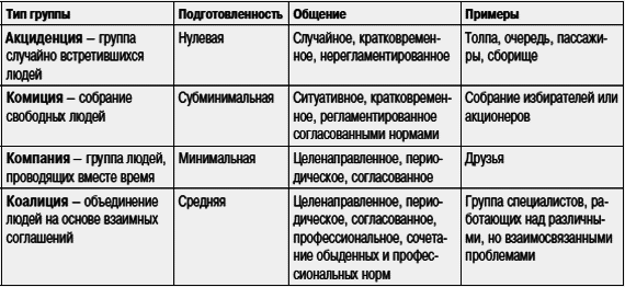 Социальная психология _97.jpg