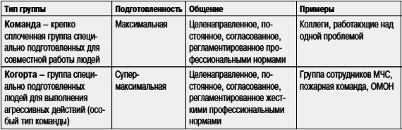 Социальная психология _98.jpg