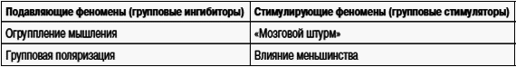 Социальная психология _101.jpg
