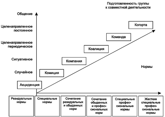 Социальная психология _99.jpg