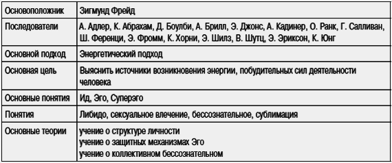Социальная психология _10.jpg