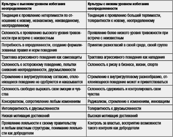 Социальная психология _118.jpg
