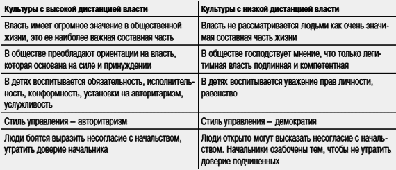 Социальная психология _119.jpg