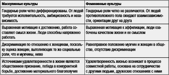 Социальная психология _120.jpg