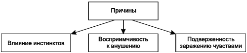 Социальная психология _128.jpg