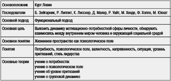 Социальная психология _12.jpg