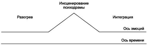 Социальная психология _14.jpg