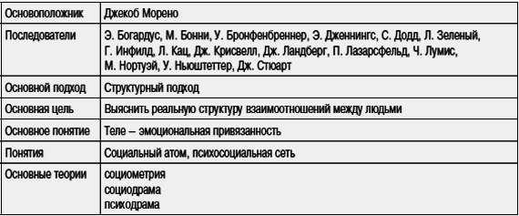 Социальная психология _15.jpg