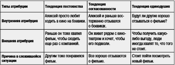 Социальная психология _38.jpg