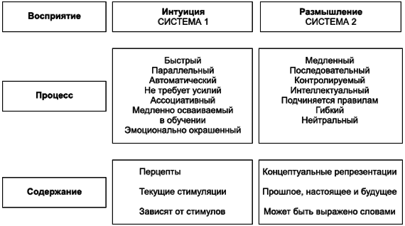 Социальная психология _39.jpg