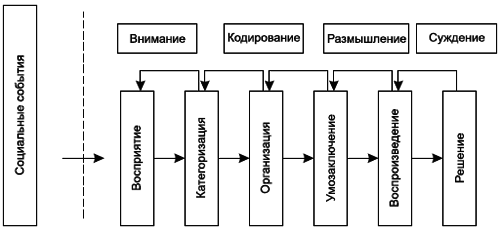 Социальная психология _40.jpg