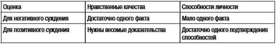 Социальная психология _41.jpg