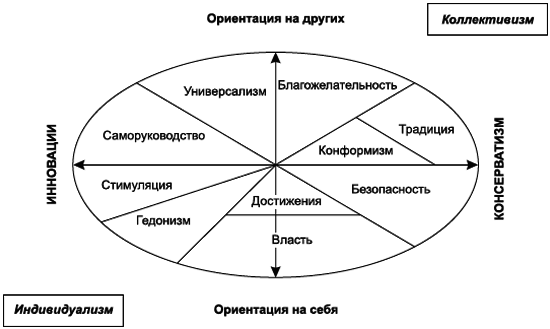 Социальная психология _45.jpg