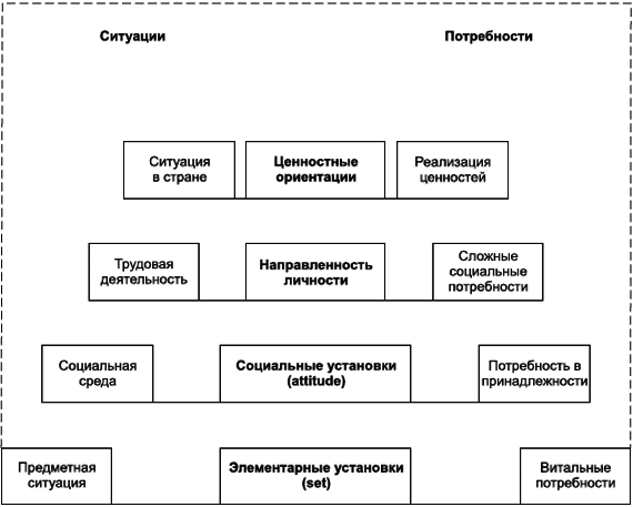 Социальная психология _49.jpg