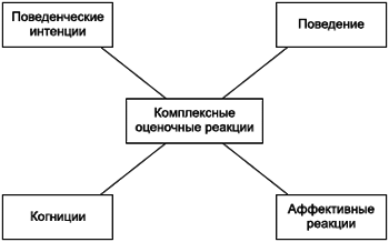 Социальная психология _50.jpg