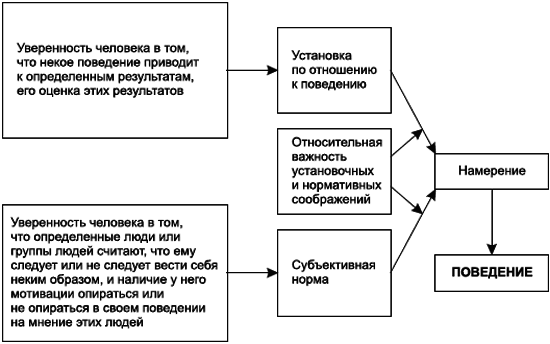 Социальная психология _51.jpg