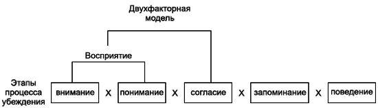 Социальная психология _52.jpg