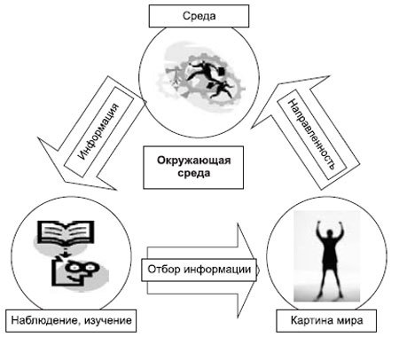 Социальная психология _55.jpg