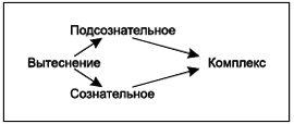 Социальная психология _56.jpg