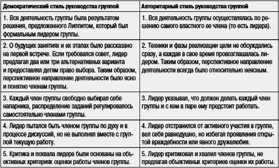 Социальная психология _58.jpg