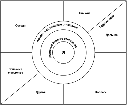 Социальная психология _60.jpg