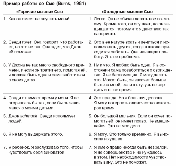 Психология конфликта _49.jpg
