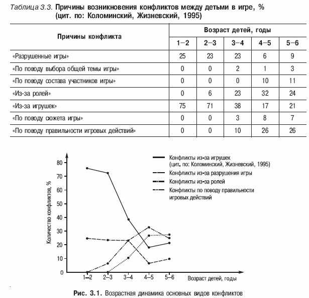 Психология конфликта _9.jpg