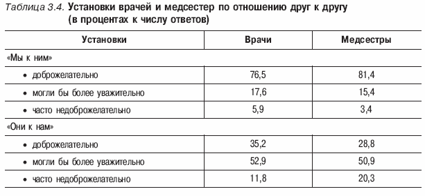 Психология конфликта _11.jpg