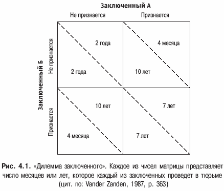 Психология конфликта _12.jpg