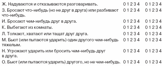 Психология конфликта _15.jpg
