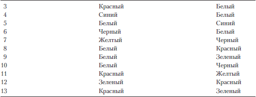 Психология рекламы i_018.png