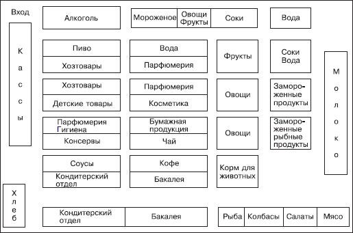 Психология рекламы i_034.png