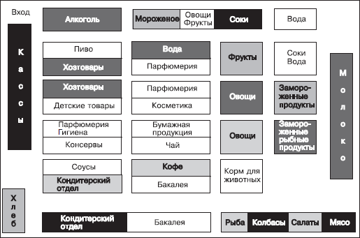 Психология рекламы i_036.png