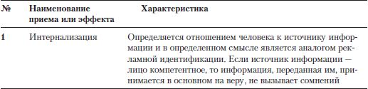 Психология рекламы i_048.png