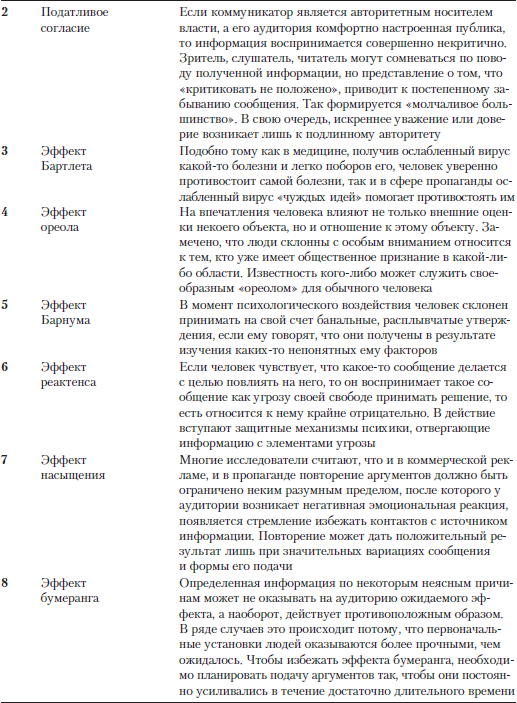Психология рекламы i_049.png