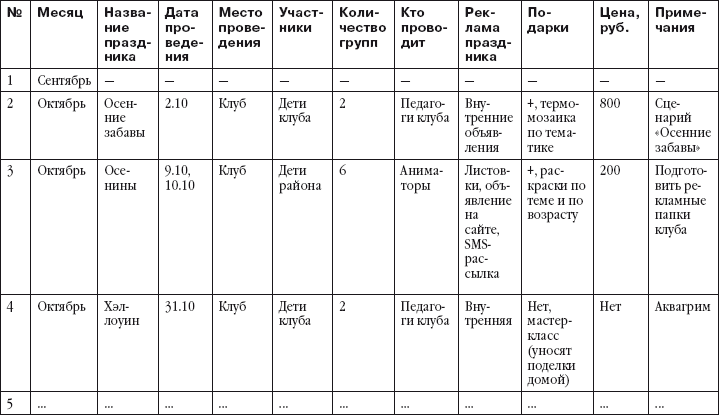 Прибыльный детский клуб _1.jpg