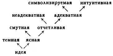 Готфрид Лейбниц i_004.jpg