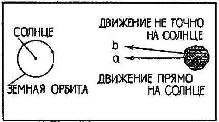 НФ: Альманах научной фантастики. Выпуск 4 i_006.png