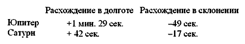 НФ: Альманах научной фантастики. Выпуск 4 i_004.png