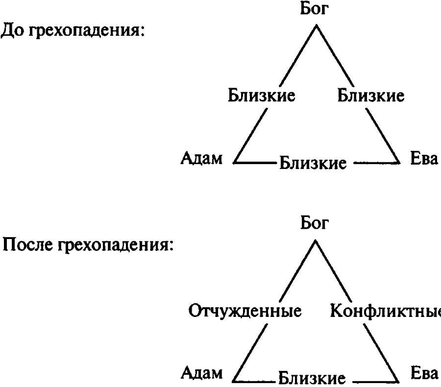 Семейные секреты, которые мешают жить img_3.png