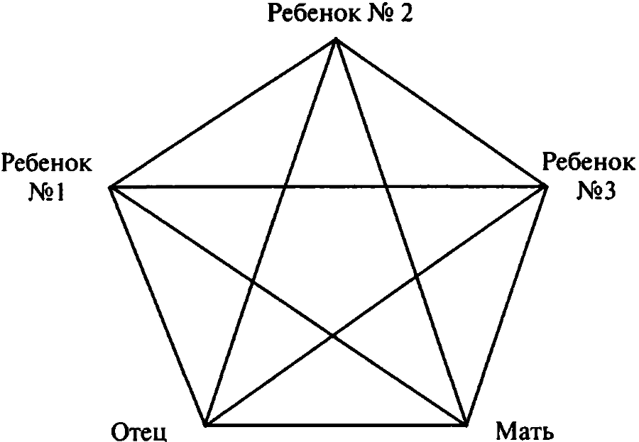 Семейные секреты, которые мешают жить img_5.png