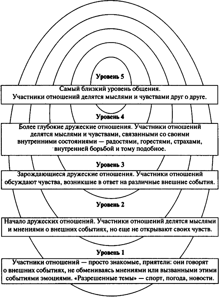 Семейные секреты, которые мешают жить img_6.png