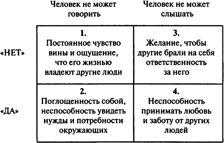Семейные секреты, которые мешают жить img_8.png