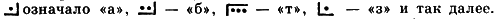 Захарий Зограф i_002.png