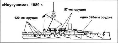 Легкие крейсера Японии pic_5.jpg