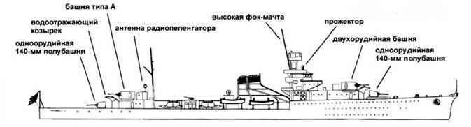 Легкие крейсера Японии pic_86.jpg
