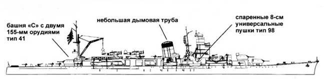 Легкие крейсера Японии pic_124.jpg