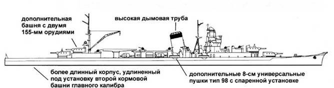 Легкие крейсера Японии pic_125.jpg