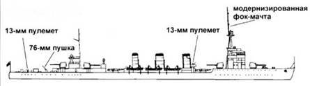 Легкие крейсера Японии pic_19.jpg